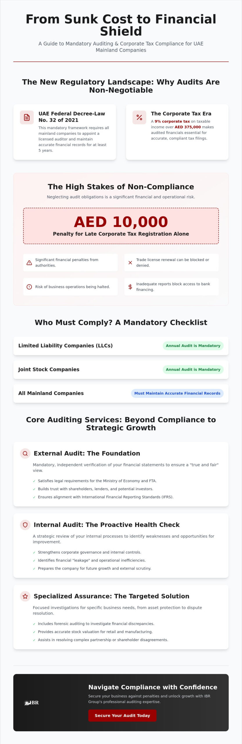 Auditing Services for Mainland Companies: A Strategic Compliance Guide