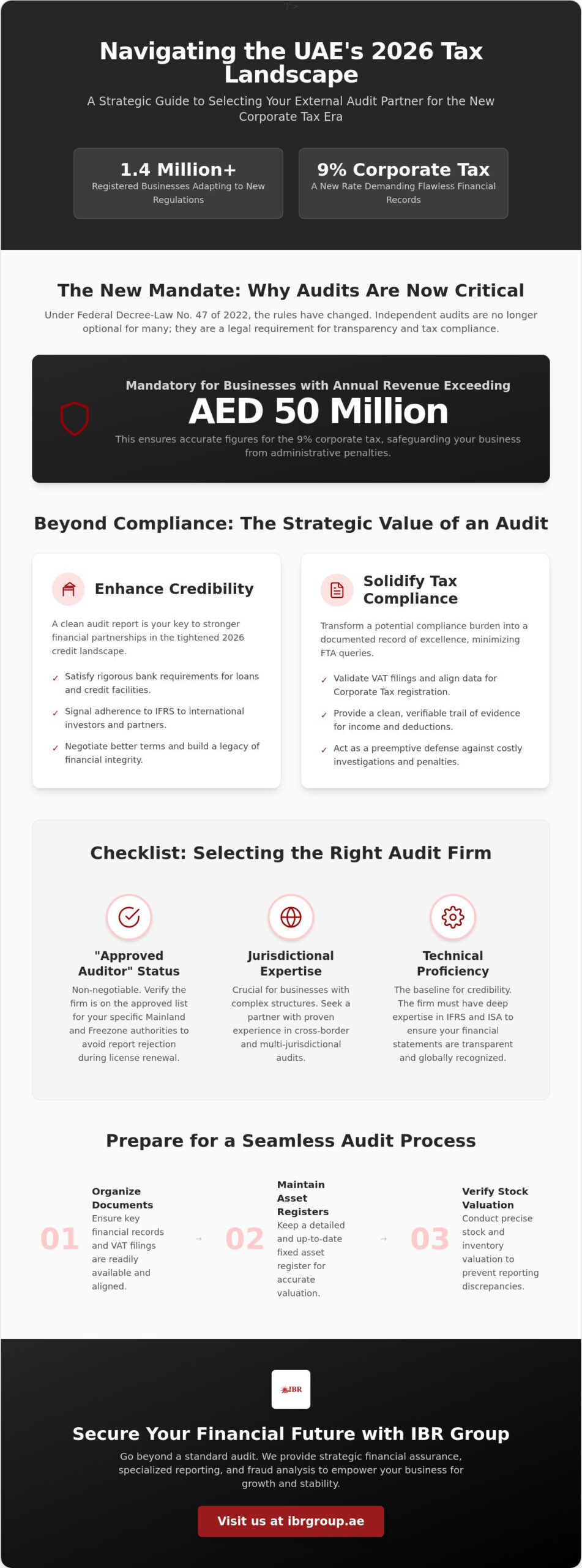 External Audit Firms in Dubai: A 2026 Strategic Guide for UAE Businesses