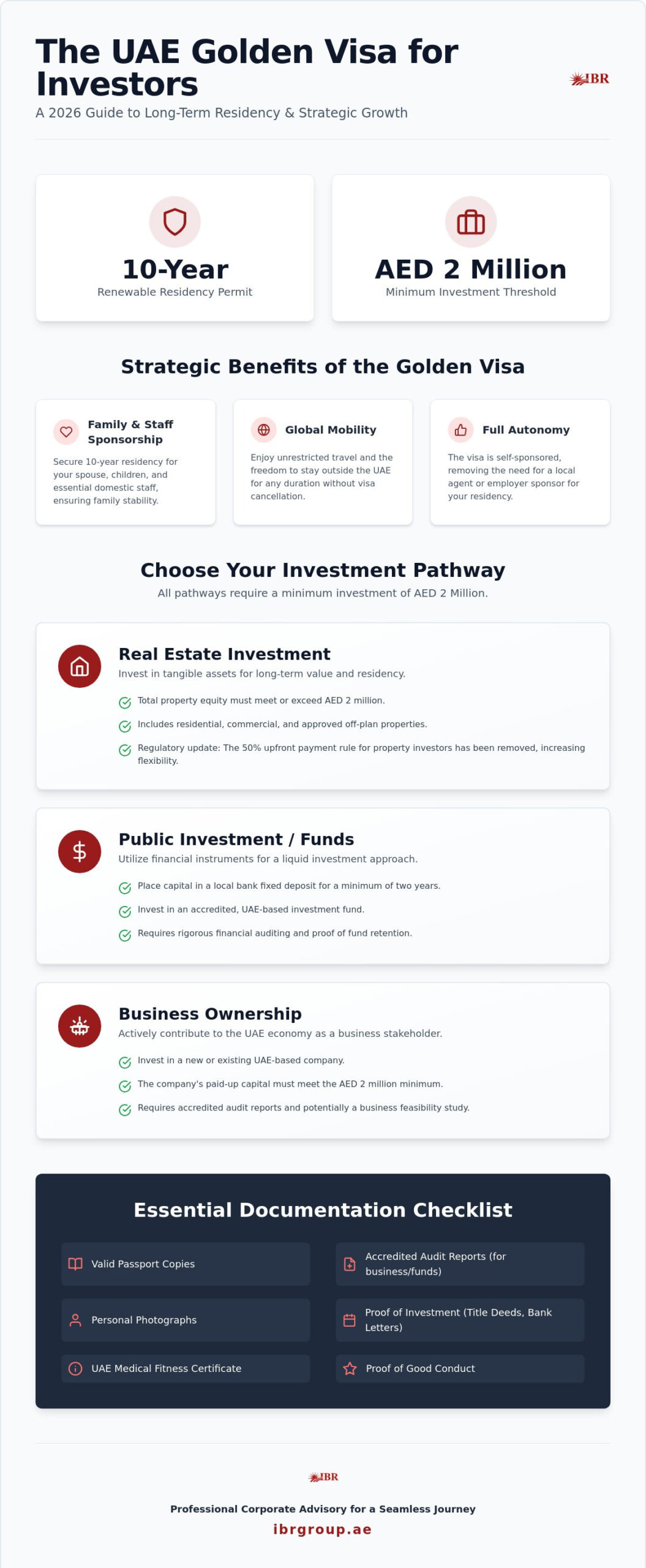 The UAE Golden Visa for Investors: A Comprehensive 2026 Strategic Guide