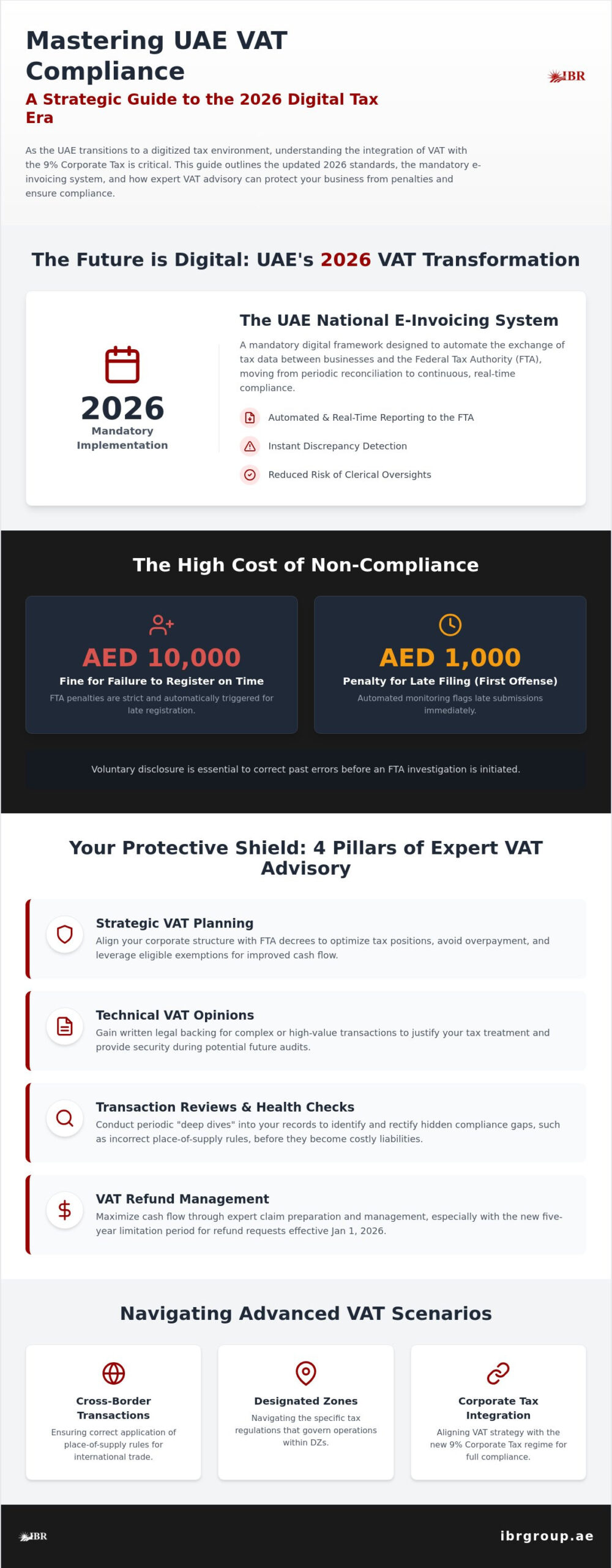 VAT Advisory Services in the UAE: A Strategic 2026 Reference Guide