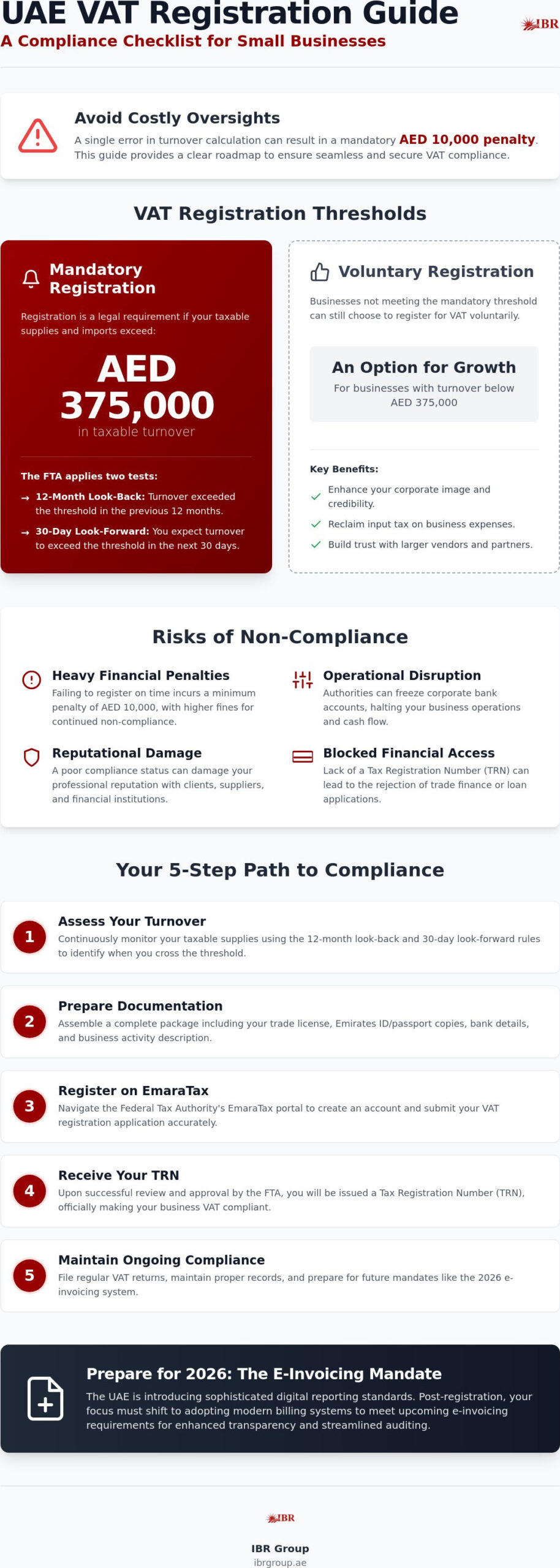 VAT Registration for Small Business in Dubai: A Comprehensive 2026 Compliance Checklist